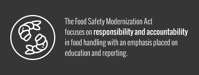 Food Safety Modernization Act - FSMA